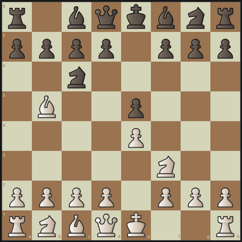 Winning Chess Openings – 9 Rules That Would Let You Win The Game